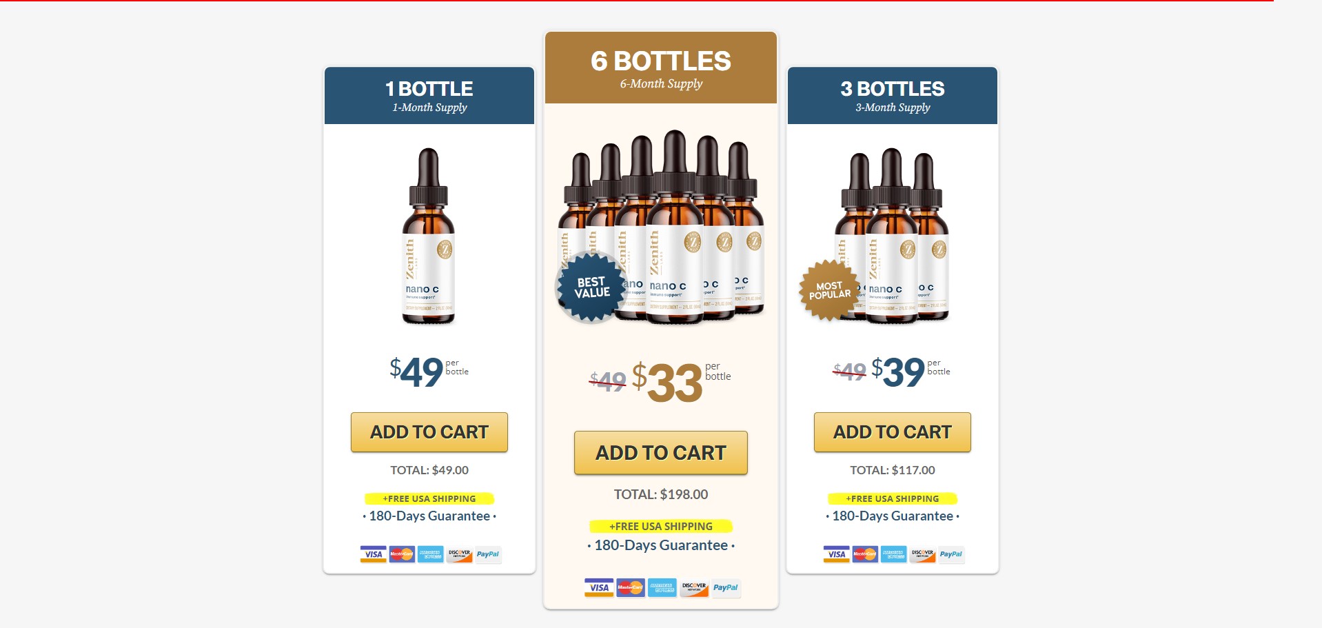 Nano C Alta Absorción Acelerador de Vitamina C